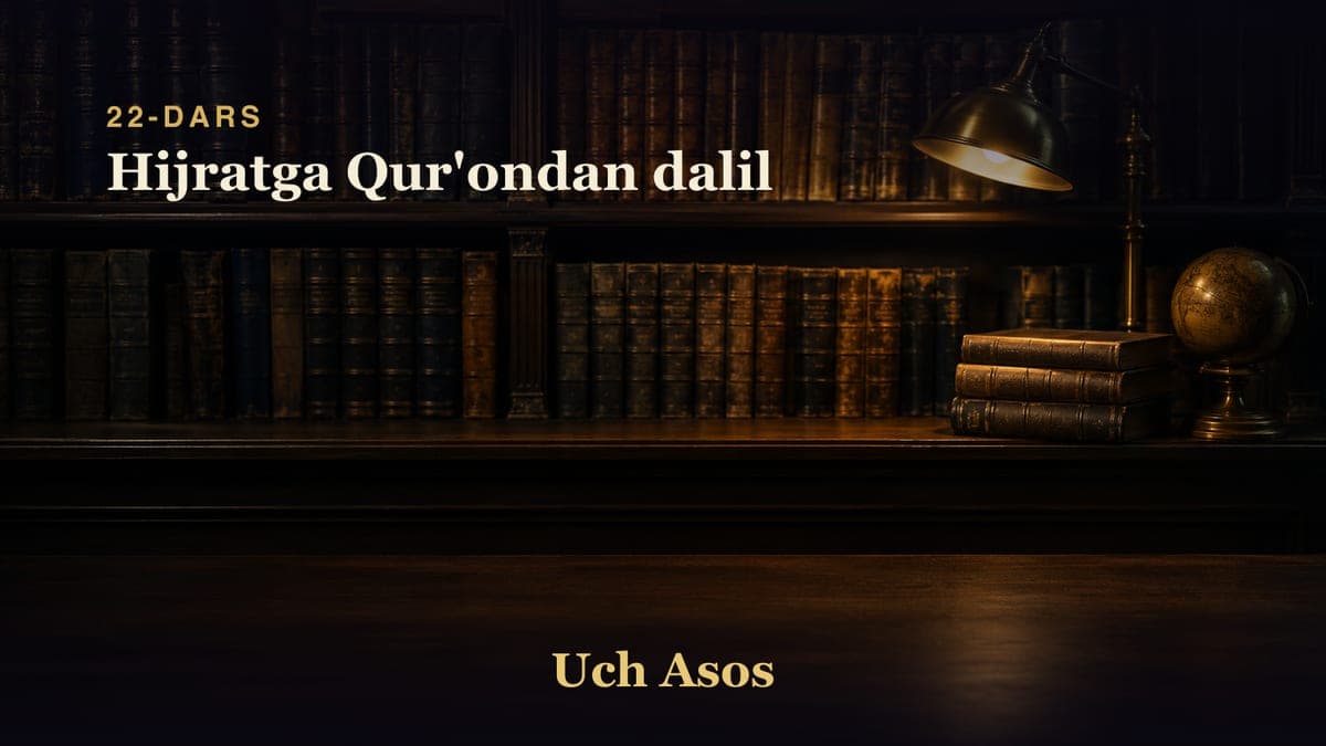 22 Hijratga Qur'ondan dalil